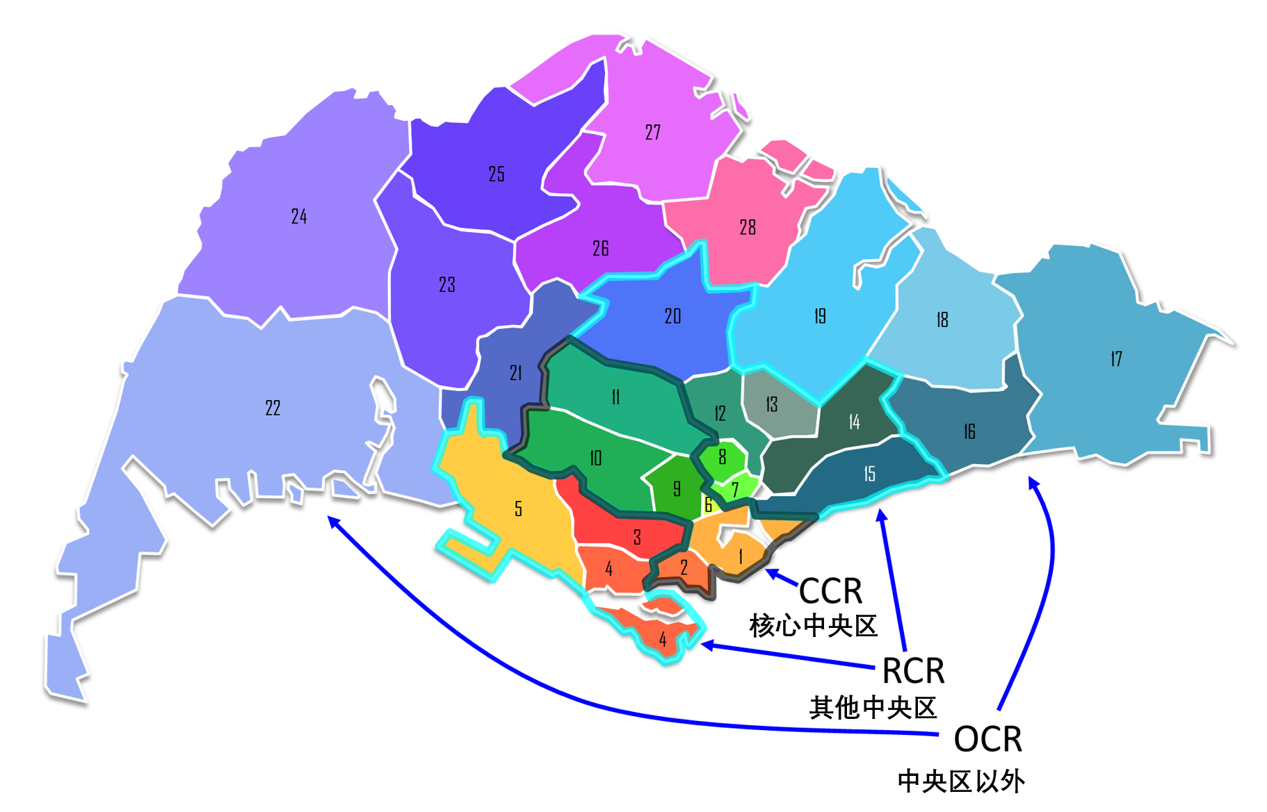 Singapore Districts