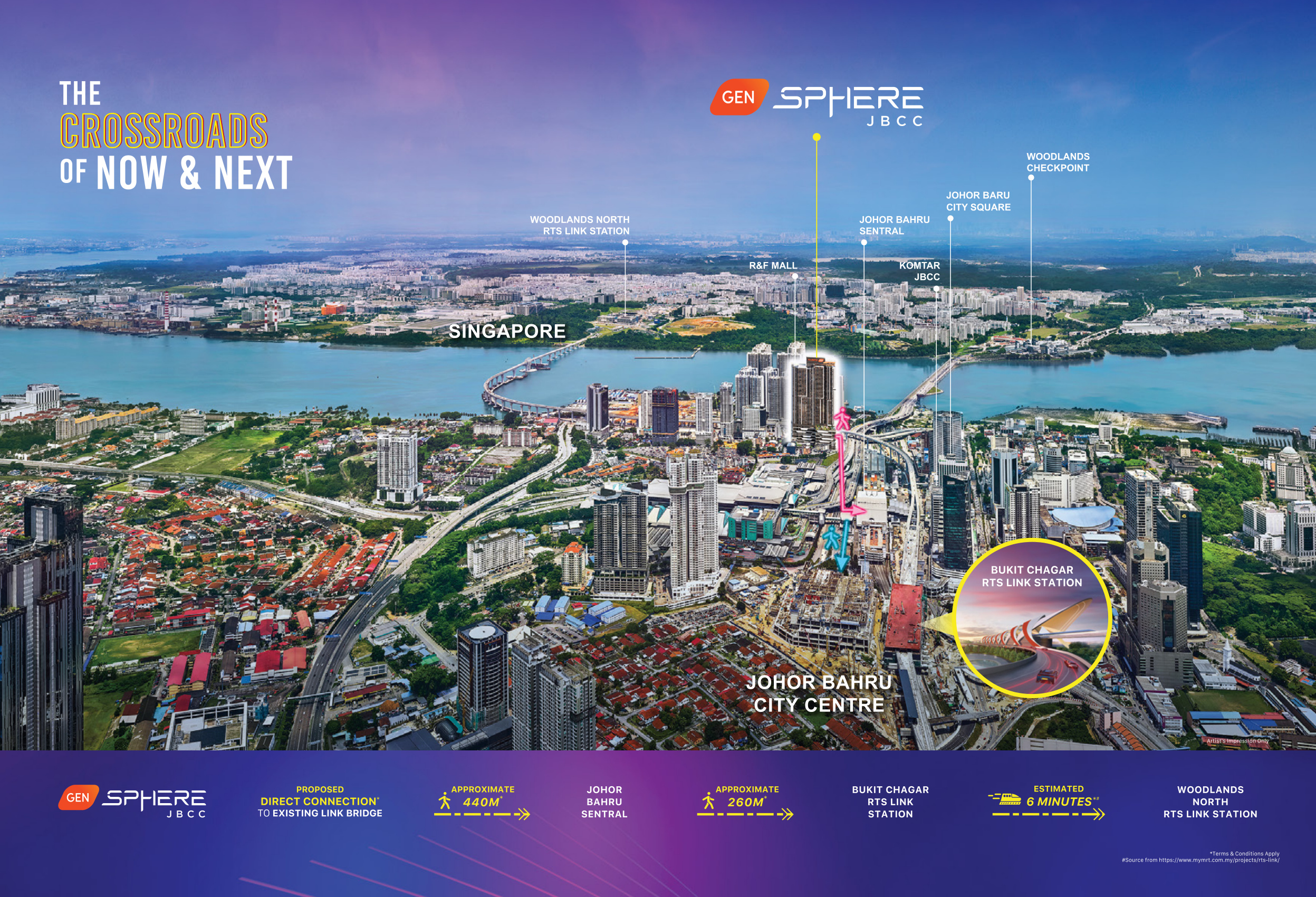Aerial location showing GEN SPHERE JBCC near Johor Bahru Sentral and RTS Link